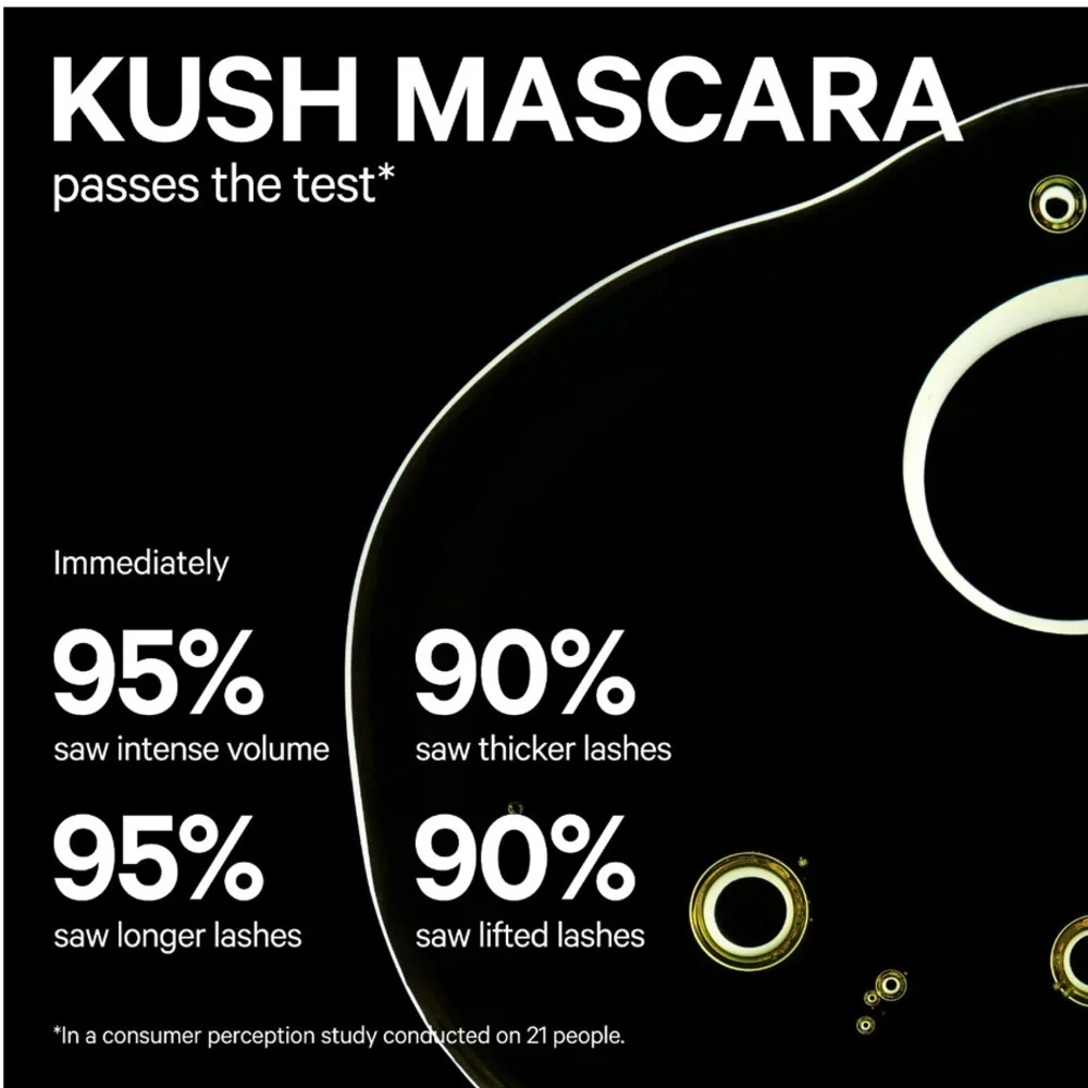 $7❤️‍🔥 MILK Makeup KUSH High Volumizing Mascara Mini 👁️ NEW